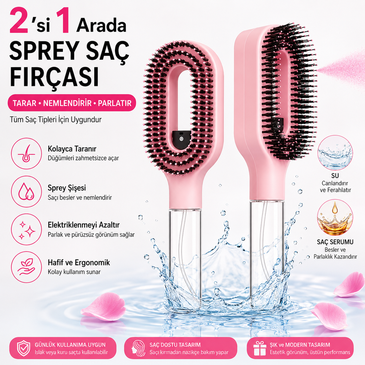 Teknixy™ MistCare Saç Bakım Fırçası