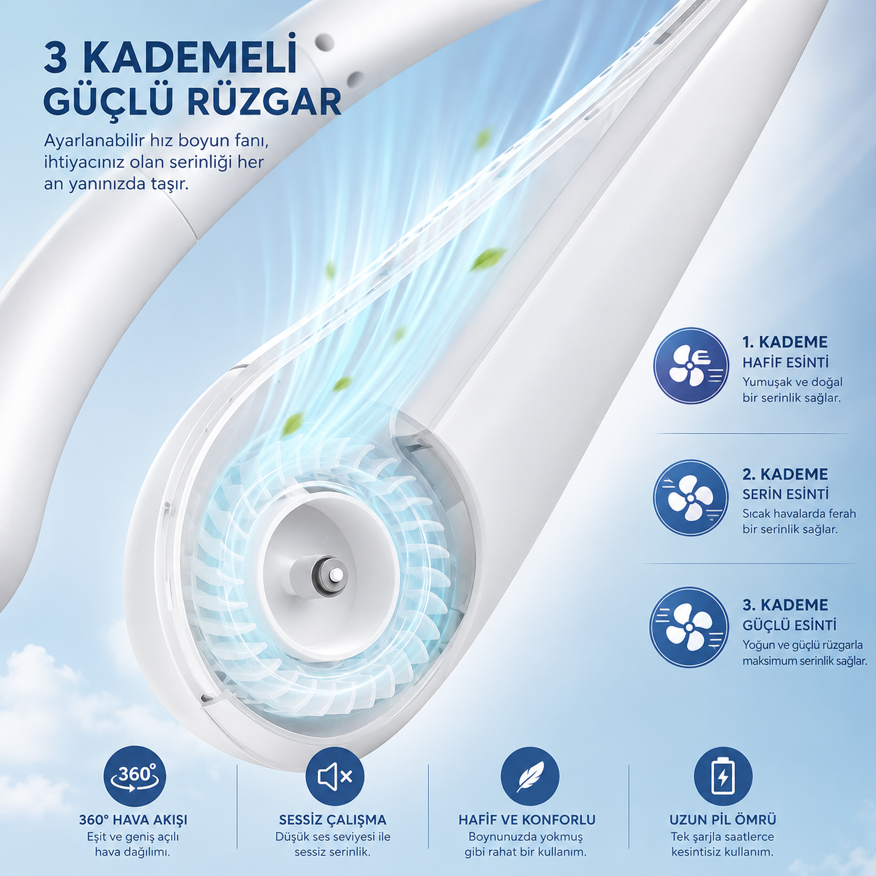Teknixy™ 360° Pervanesiz Boyun Kliması