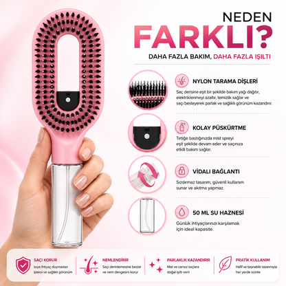 Teknixy™ MistCare Saç Bakım Fırçası