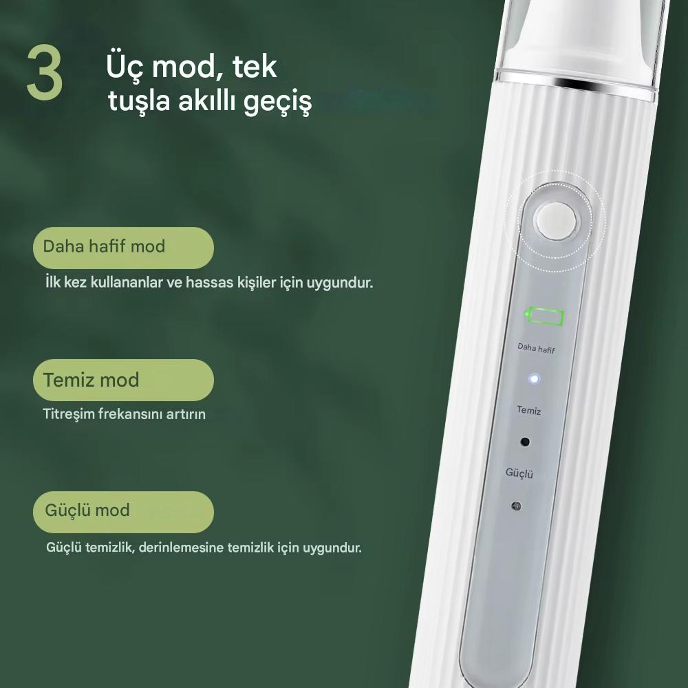 teknixy™ Akıllı Kameralı Ultrasonik Diş Taşı Temizleyici & Leke Giderici (+700 TL Değerinde Set HEDİYE!)